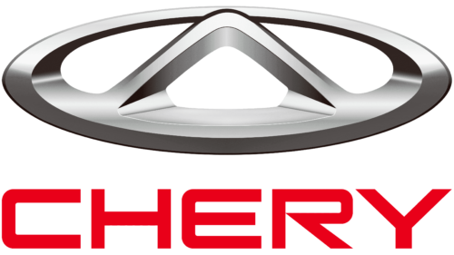 Chery Logo